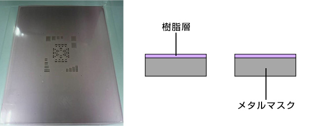 product02